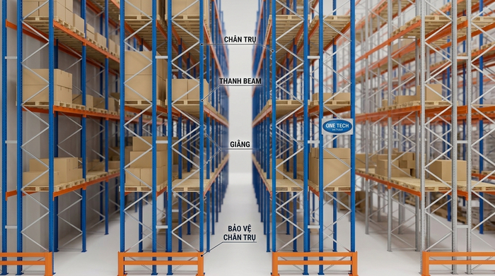 Cấu tạo kệ Narrow Aisle Đắk Lắk Cấu tạo kệ Narrow Aisle gồm chân trụ thanh beam giằng và bảo vệ chân trụ