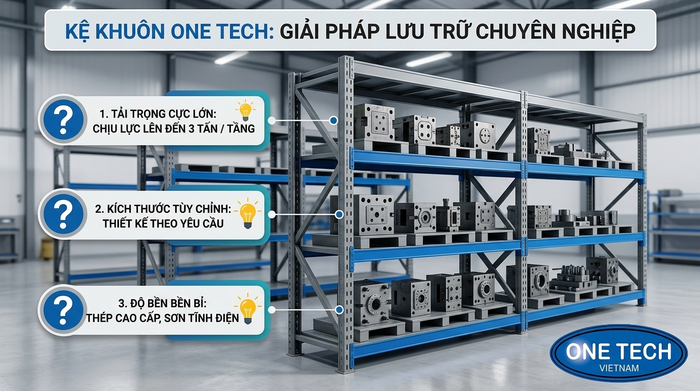 Câu hỏi thường gặp về kệ khuôn Đắk Lắk