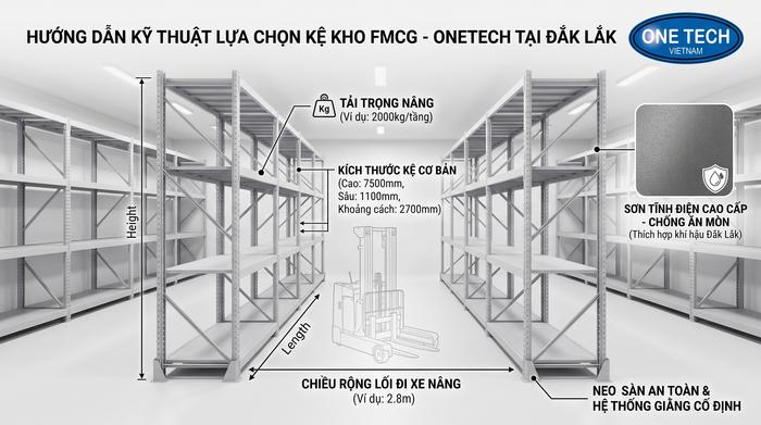 Tiêu chí chọn kệ kho FMCG an toàn và tối ưu Thông số kỹ thuật cần kiểm tra khi chọn kệ kho FMCG Đắk Lắk